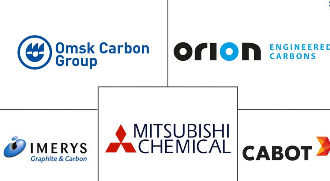 Major players in Europe Carbon Black industry
